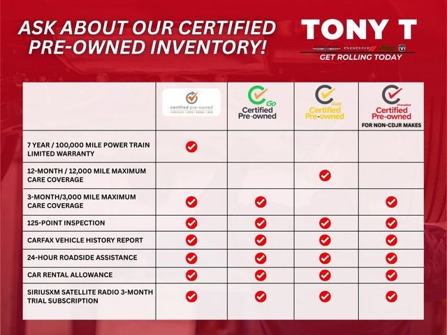 2024 Mazda Mazda3 Hatchback 2.5 S Select Sport